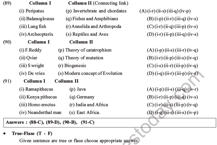 NEET Biology Evolution MCQs Set B, Multiple Choice Questions